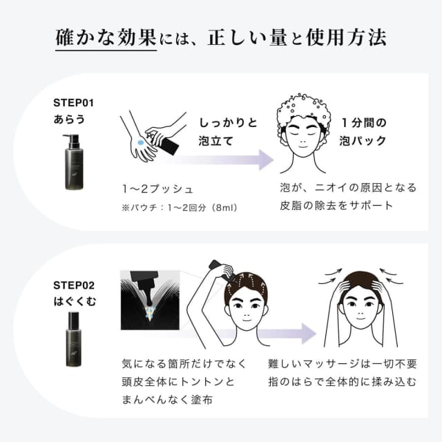 エレクトロン コスメティクス シンクロシャンプー オム FOR SCALP （男性用）  300ml 8