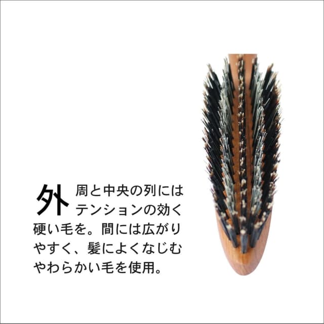 フィニッシングブラシFB-501 7