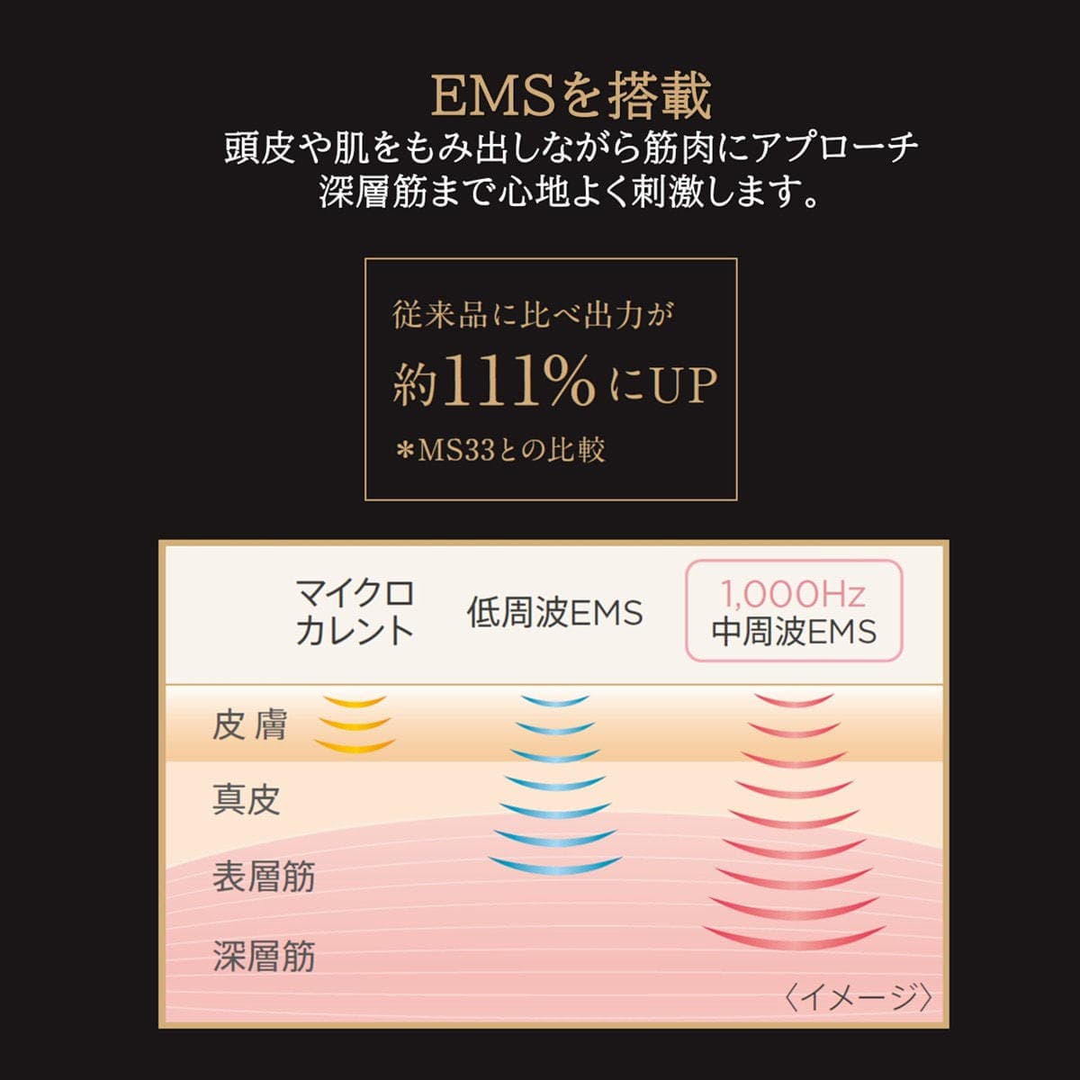ヴェーダニードルスパ デュアル YJHE0B 7