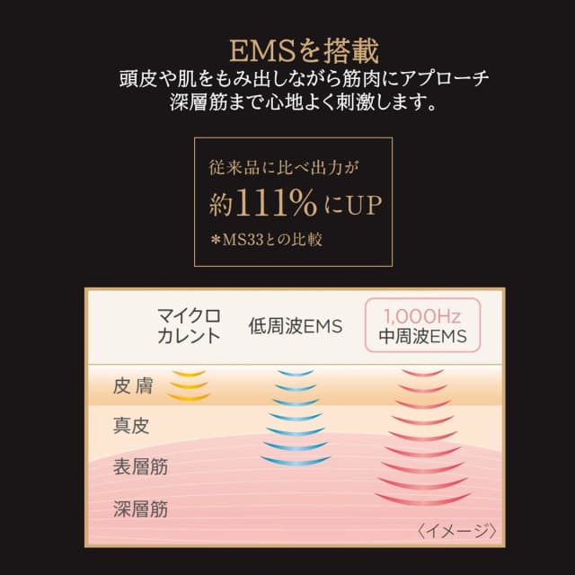 ヴェーダニードルスパ デュアル YJHE0B 7