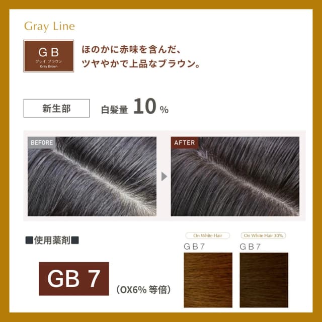 プロステップ GB7 80g《グレイカラー》【医薬部外品】 3