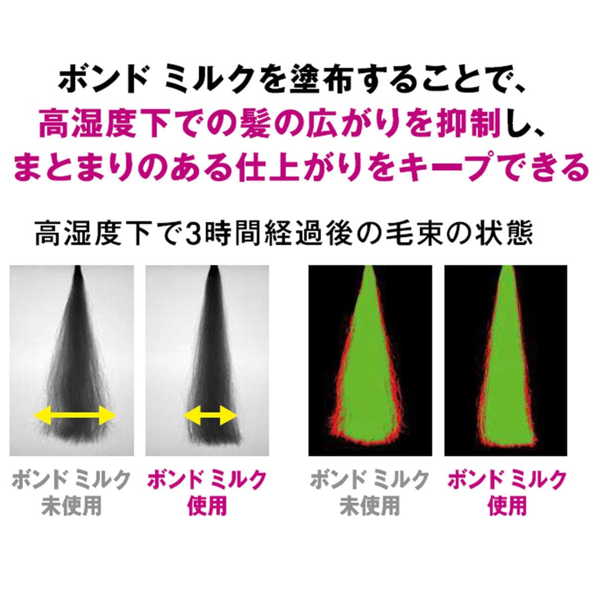 ファイバープレックス ボンドミルク 100g 3