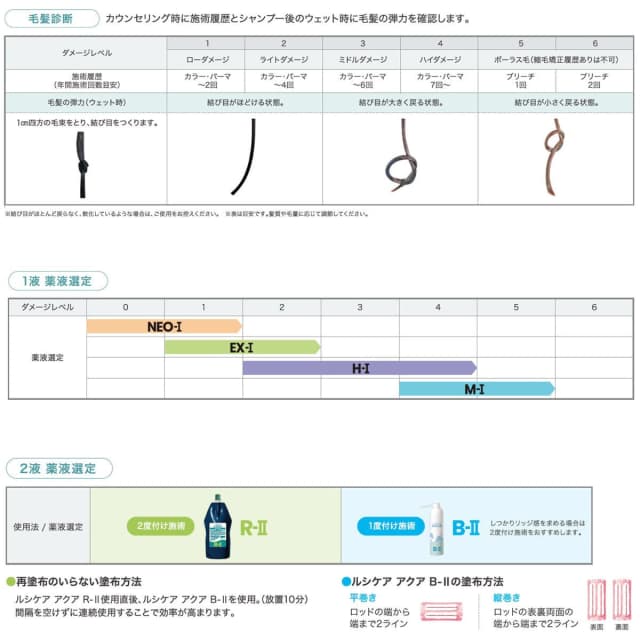 ルシケア アクア カール EX-Ⅰ（1剤）400ml 3