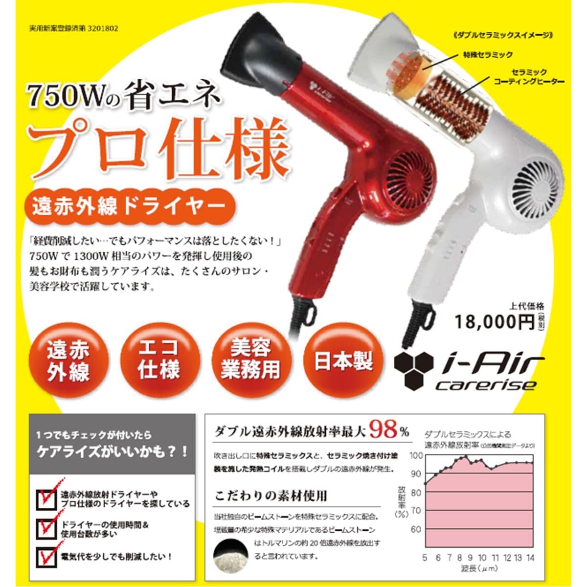 アイエアー ケアライズ ヘアドライヤーTF-1408 ピアノレッド(750W) 7