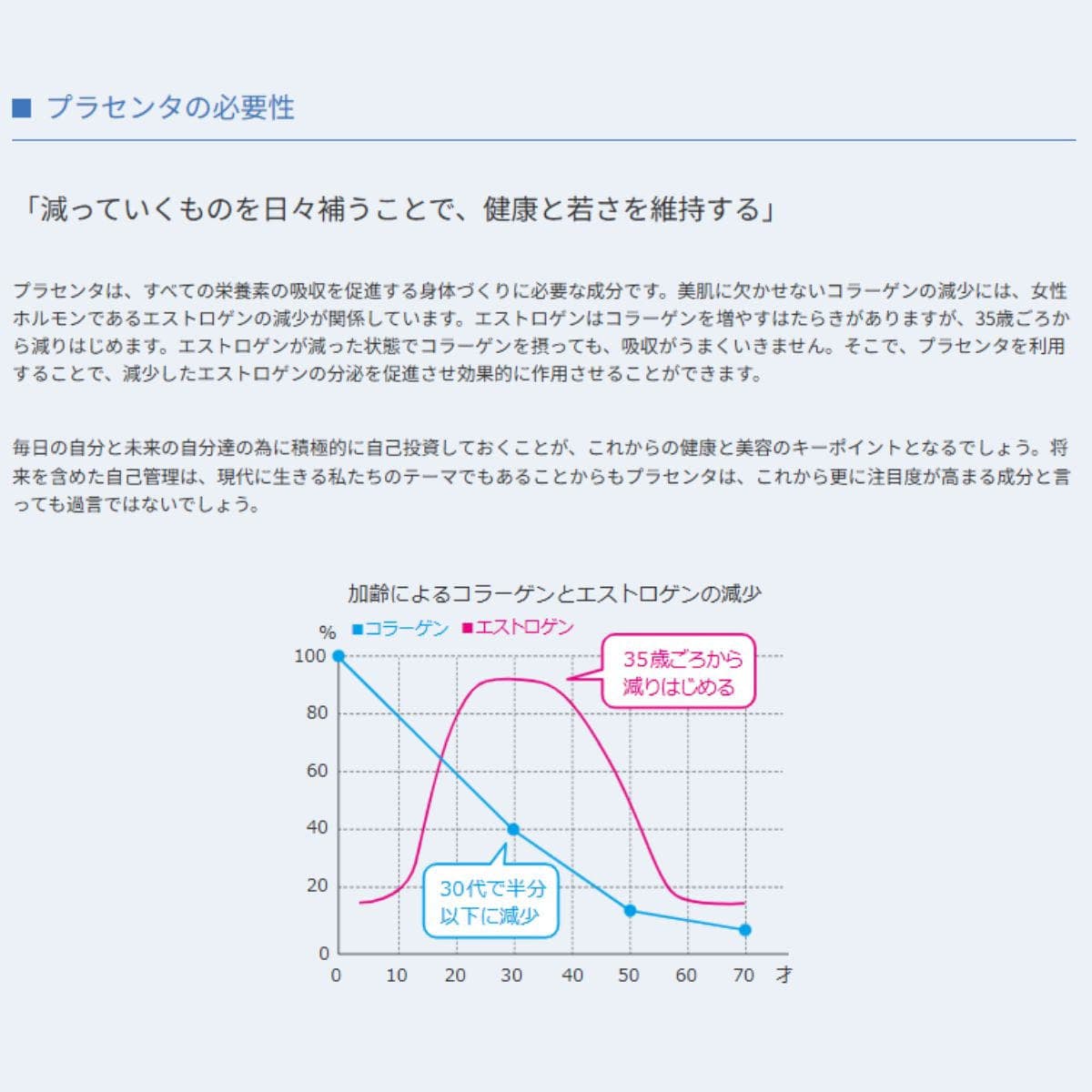 エクセリティー ドクターセレクト プラセンタシャンプーEX 本体 500ml 3