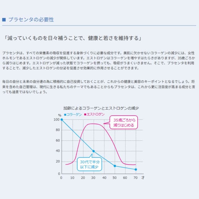 エクセリティー ドクターセレクト プラセンタシャンプーEX 本体 500ｍl 3