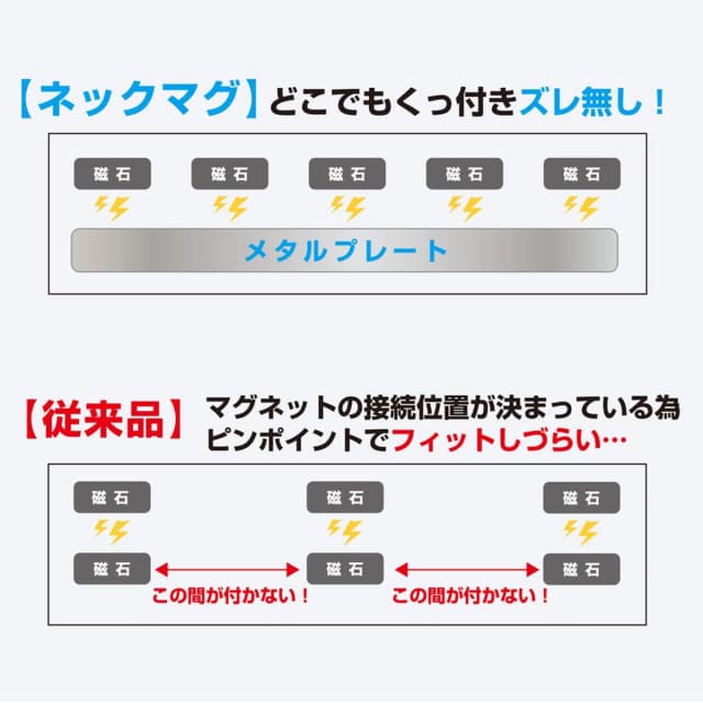 ネックマグ　グレー 6