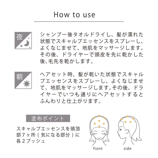 SAN&MONI スキャルプエッセンス 150ml【医薬部外品】 3