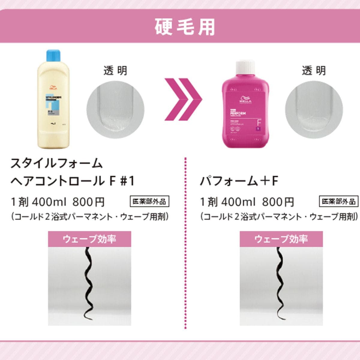 パフォーム+F 400ml【医薬部外品】 2