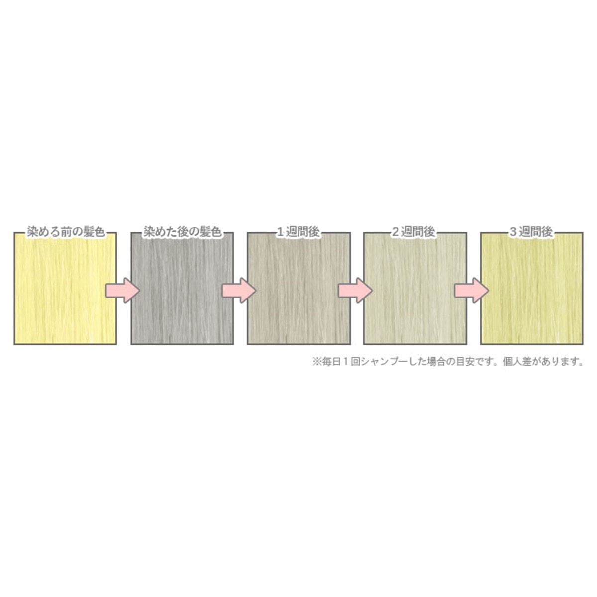 エンシェールズ カラートリートメントバター プラチナシルバー200g 4