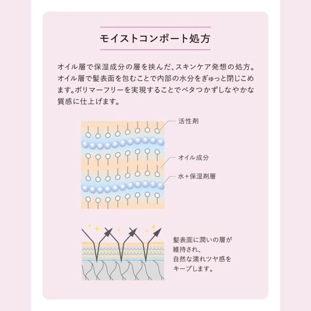 スプリナージュ シアーグロス ジェリー 80g 7