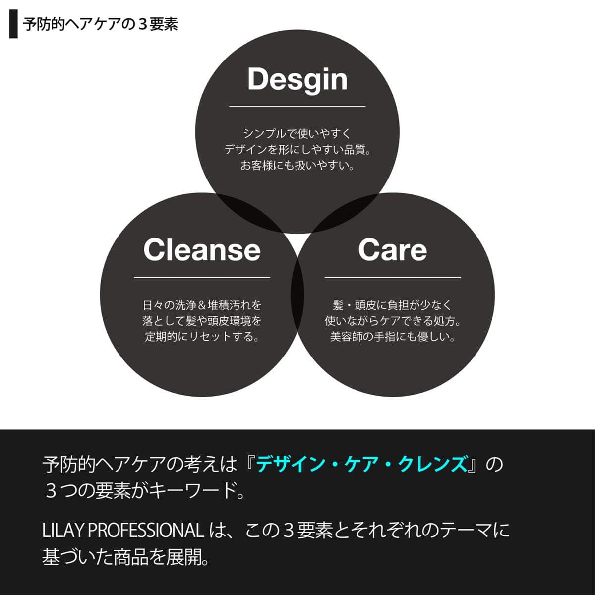 LILAY PRO トリートメントバームEX 40g 6