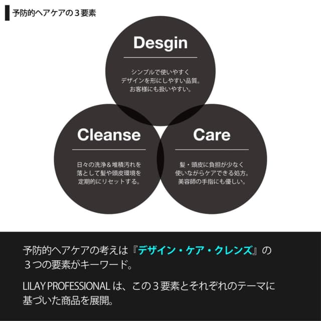 LILAY PRO トリートメントバームEX 40g 6