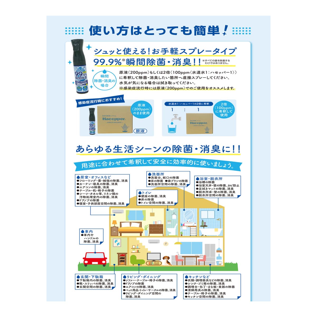Haccpper ハセッパー（高精度次亜塩素酸水）20L 8