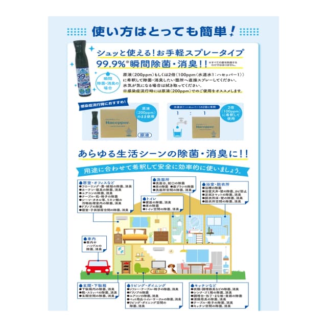 Haccpper ハセッパー（高精度次亜塩素酸水）20L 8
