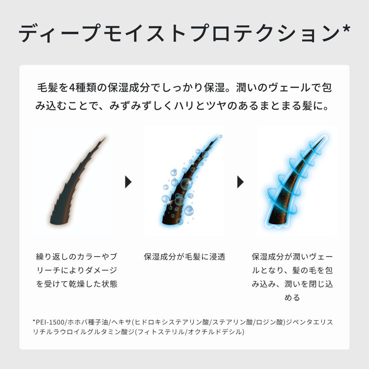 ディープレックス エマルジョンn 1000g 4