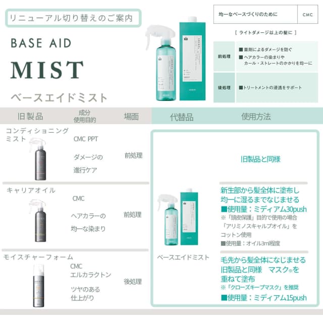 シェルパ ベースエイドミスト 800ml 2