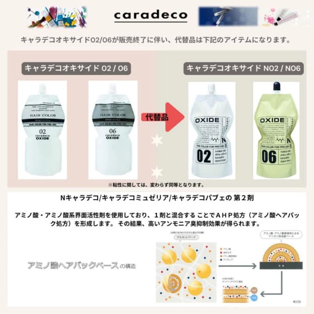 キャラデコ オキサイド N 06 (6%) 1050ml【医薬部外品】 2