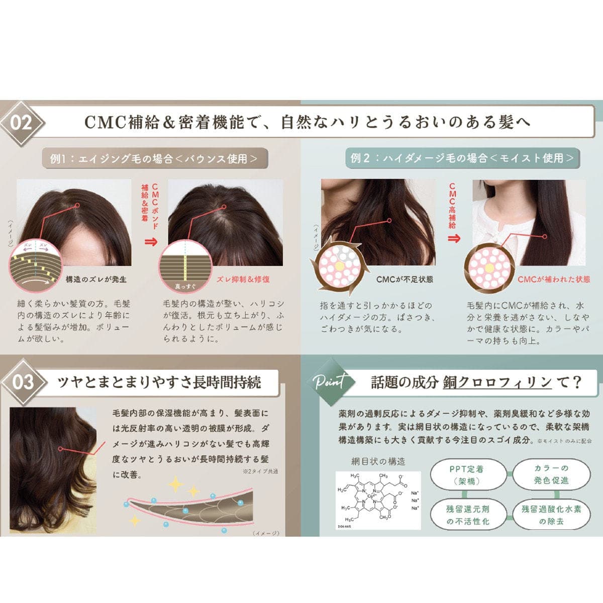 コアロック モイスト 100g 5
