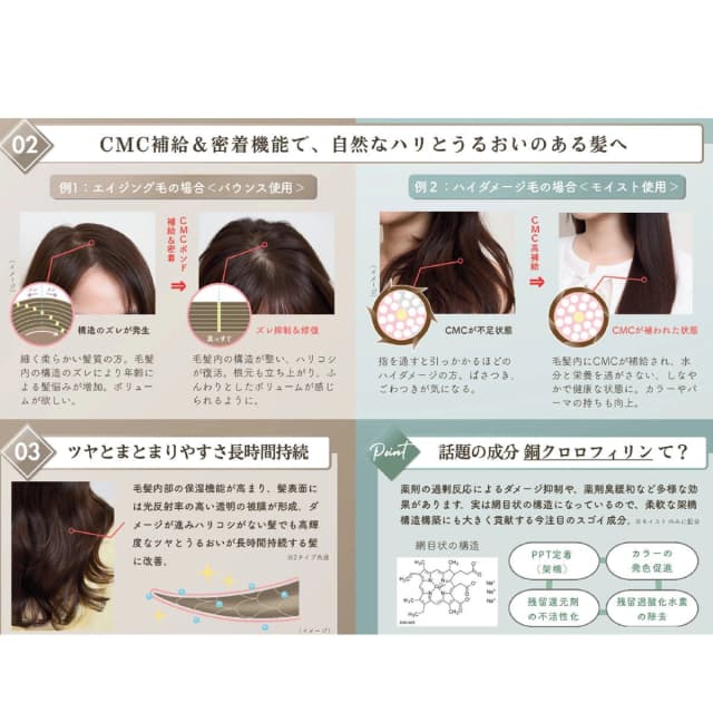 コアロック モイスト 100g 5