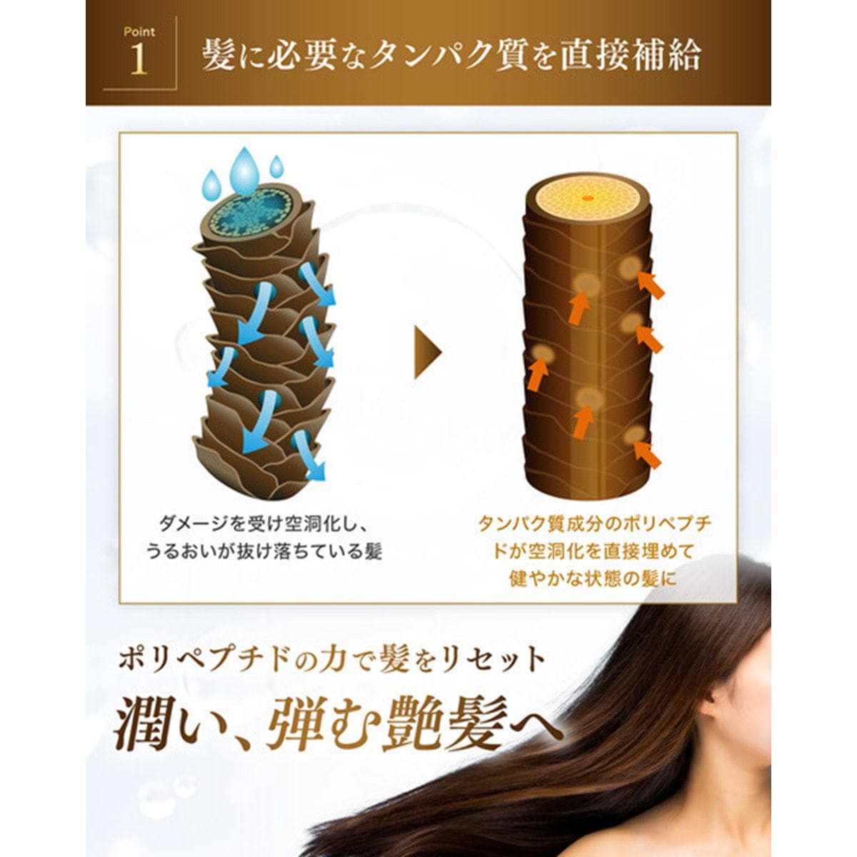 クリームPPT S トリートメント 1000g 2