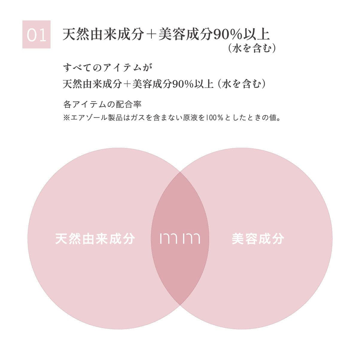 mm ミリ ワックスフォーム180g 5