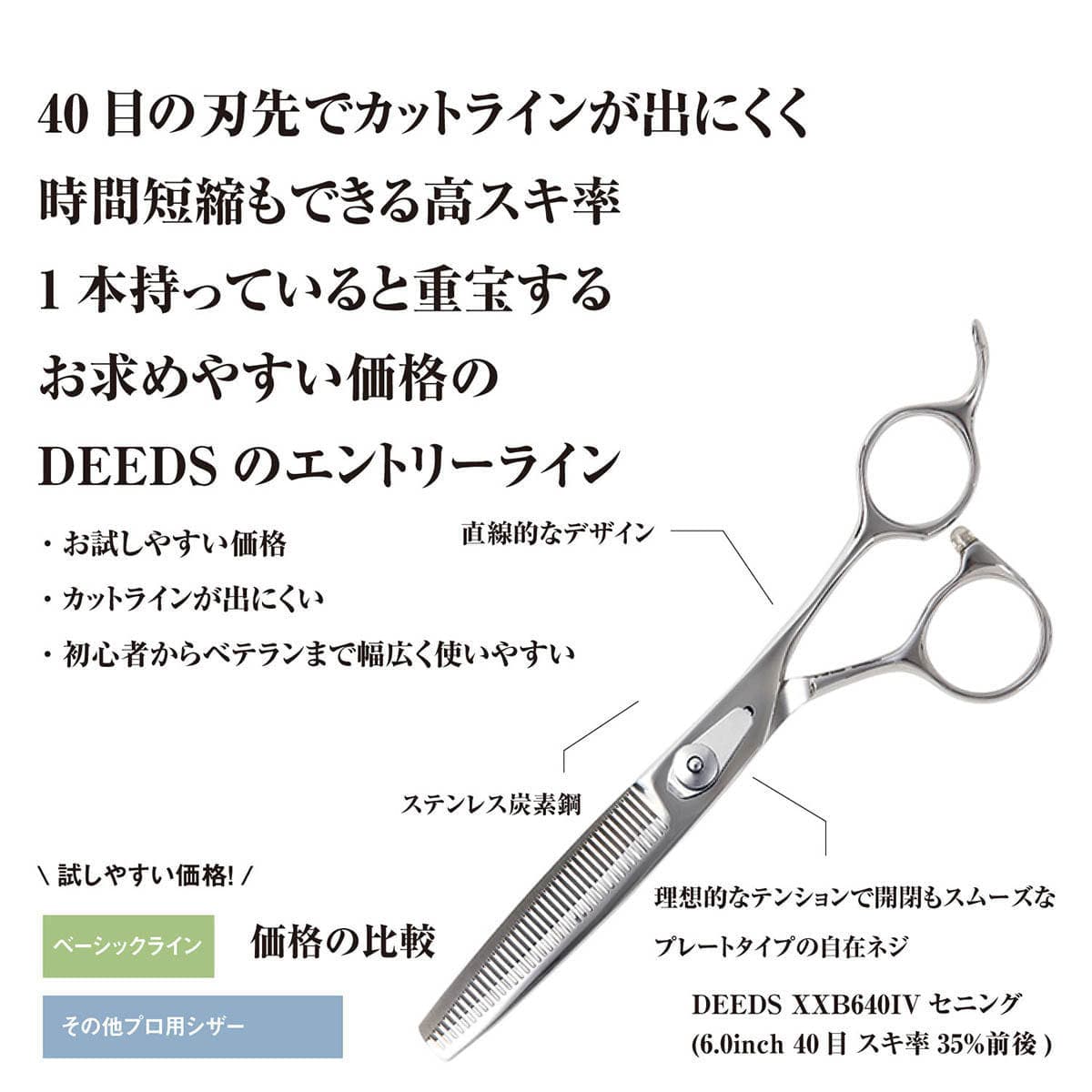 DEEDS XXB640IV セニング 40目 V溝 フラット刃(6.0インチ スキ率35%前後) 3