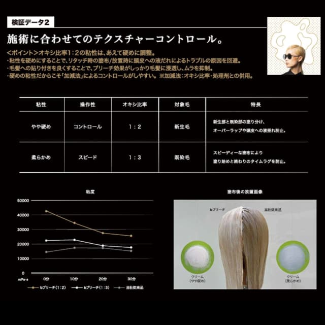 ビーブリーチ500ｇ【医薬部外品】 4