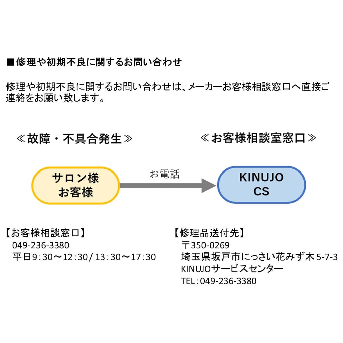 KINUJOヘアドライヤー（1250W）ホワイト KH301 6
