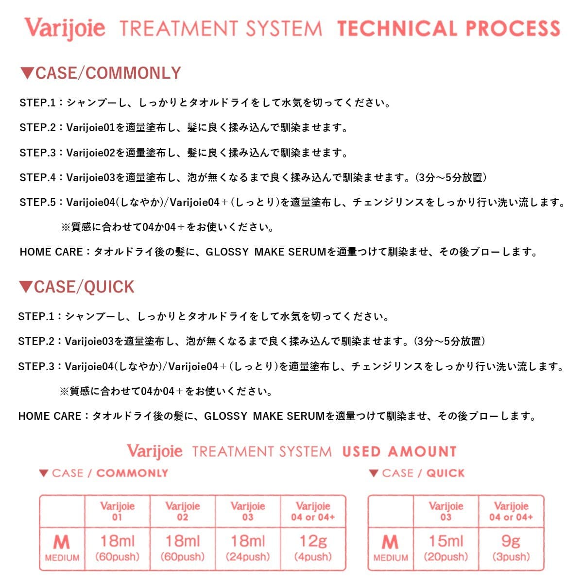 Varijoie ヴァリジョア グロッシーメイクセラム 300ml ポンプタイプ 2