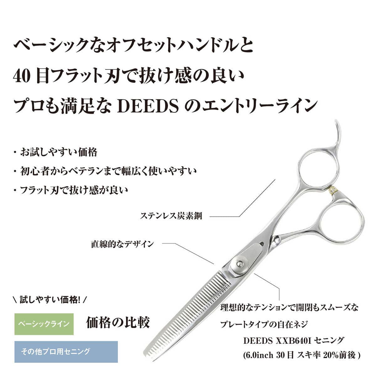 DEEDS XXB640I セニング 40目 溝無 フラット刃(6.0インチ スキ率20%前後) 3