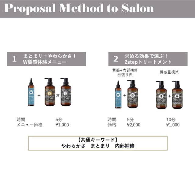 ディープレイヤー バランシングウォータートリートメント200ml 7
