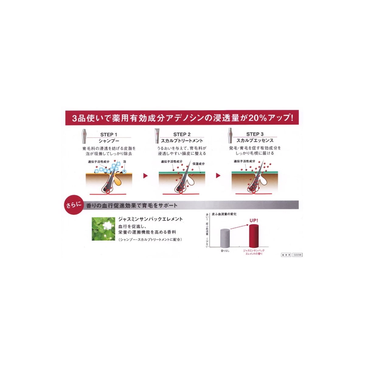 アデノバイタル シャンプーA 1000ml 2