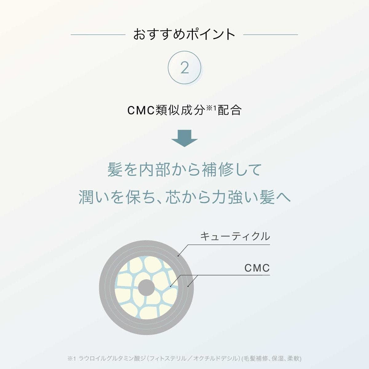 O by F(オーバイエッフェ) コンセントレートヘアマスク 180g 6