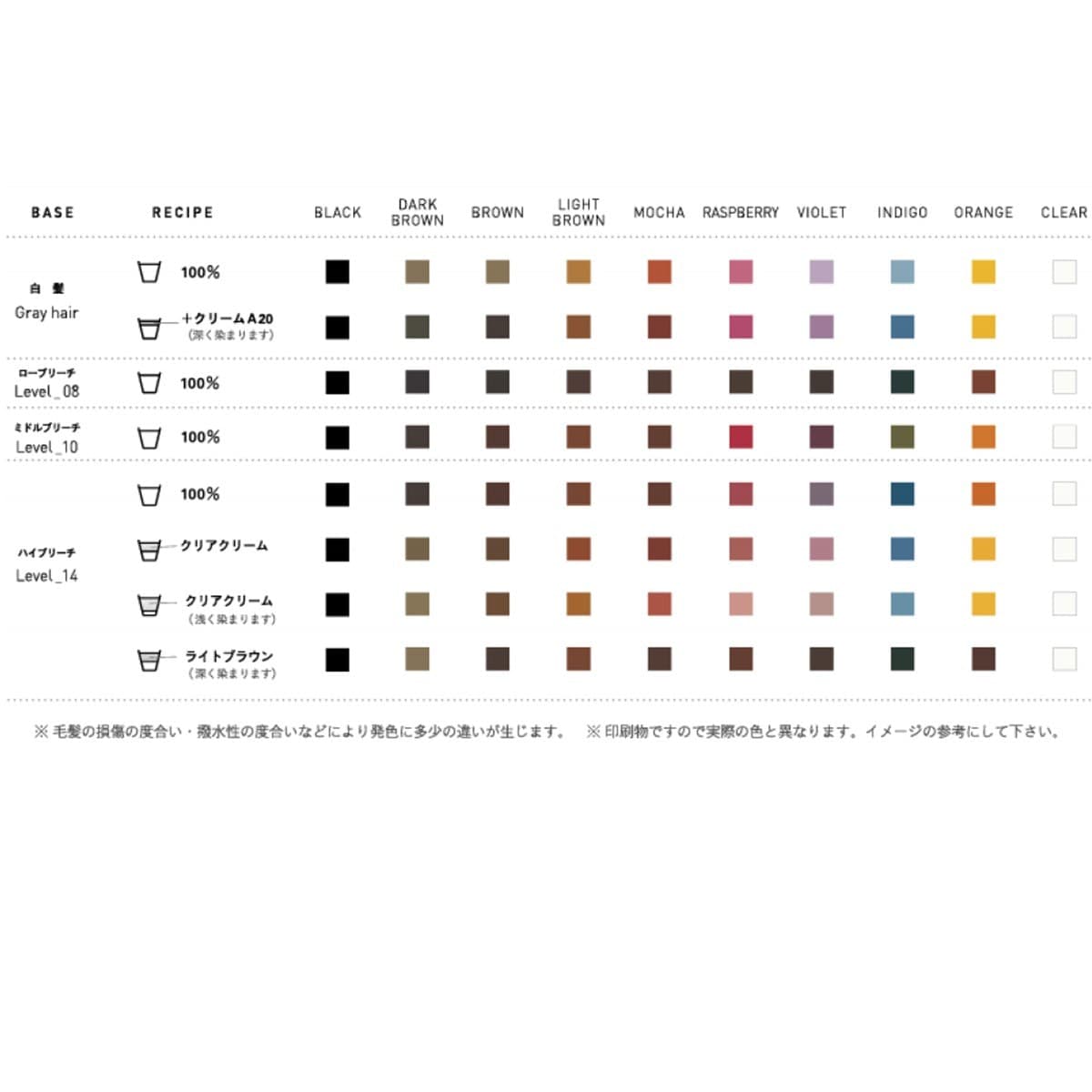 レプレカラー ダークブラウン 1000g 2