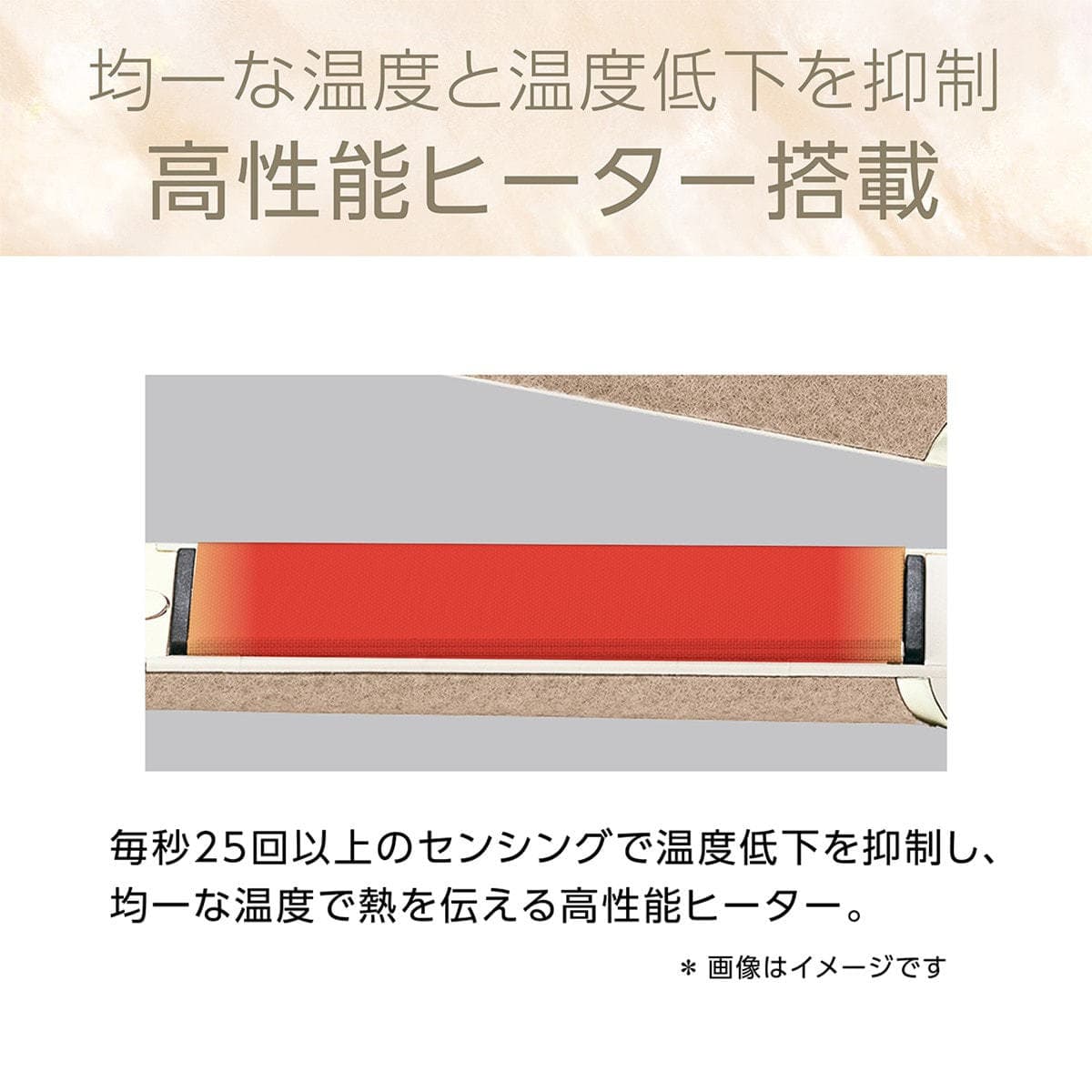 サロンセンス マイナスイオンストレートアイロン アイボリー KHS8770C 3