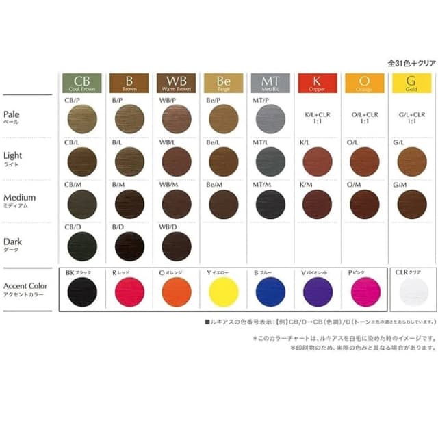 ルキアス WB/D 150g 2