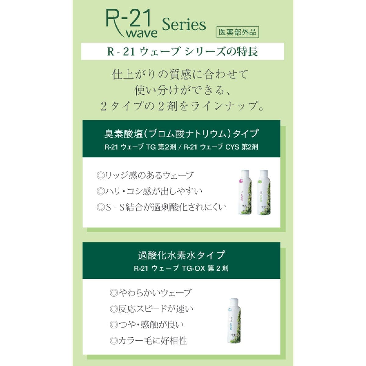 R-21 ウェーブ CYS 第1剤 400ml【医薬部外品】 2