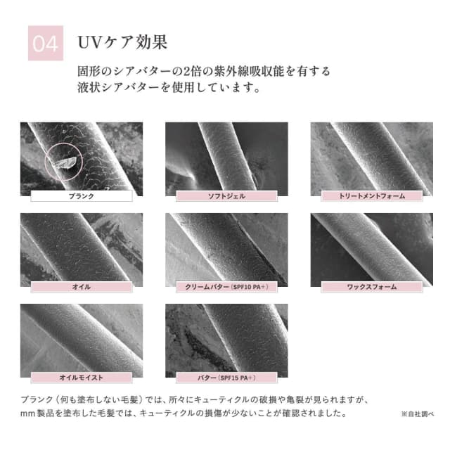 mm ミリ オイルモイスト100ml 8