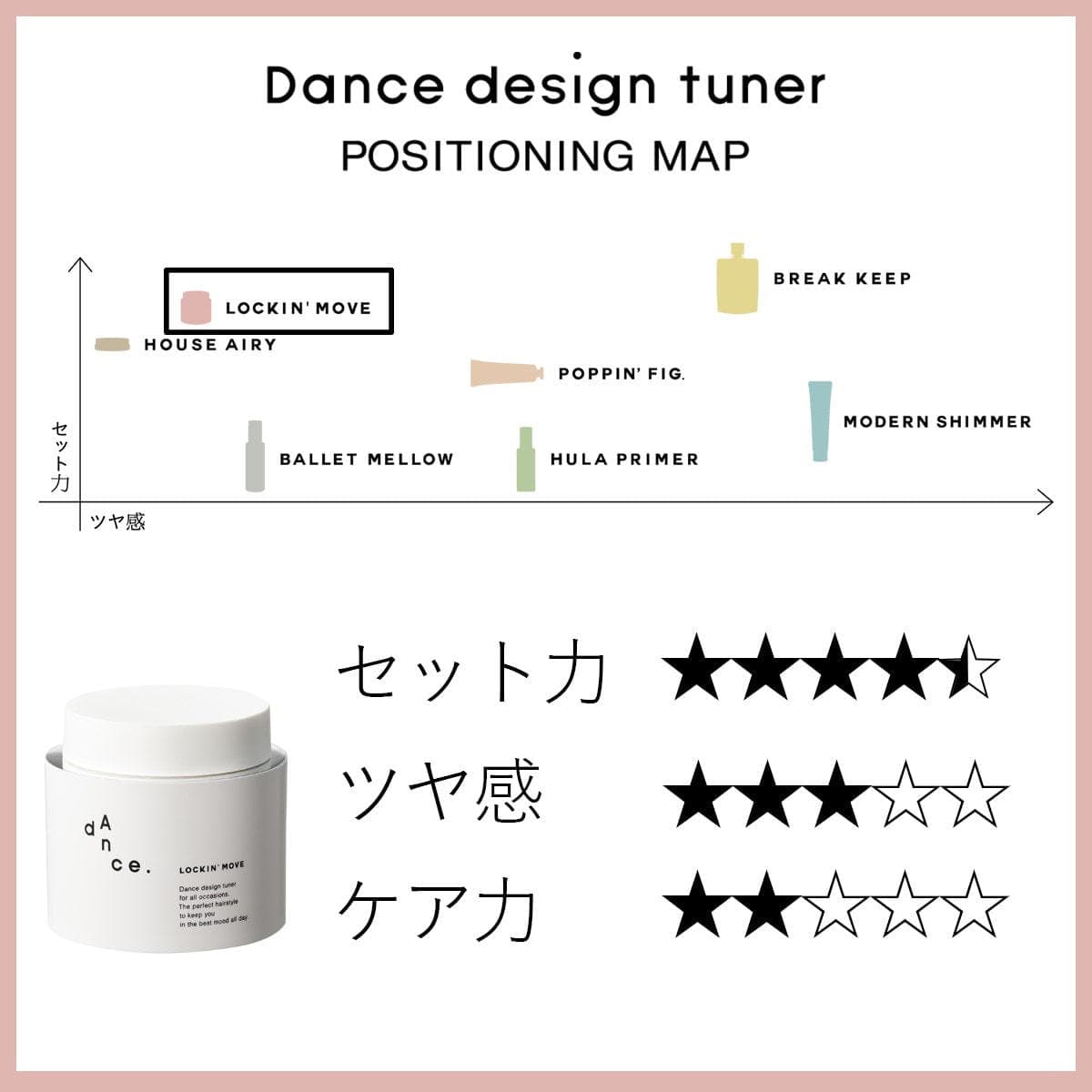 ダンスデザインチューナー ロッキンムーブ 80g 3
