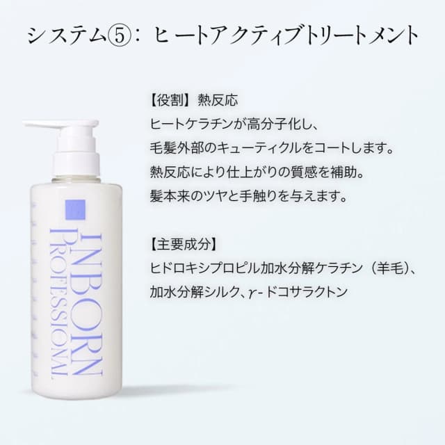 inborn(インボーン)  システム 5 1000g 3
