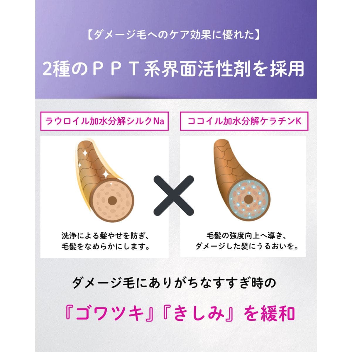 ソマルカラボ カラーシャンプー パープル 180ml 7