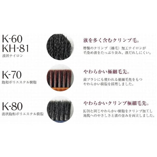 ヘアダイブラシK-80 レッド 2