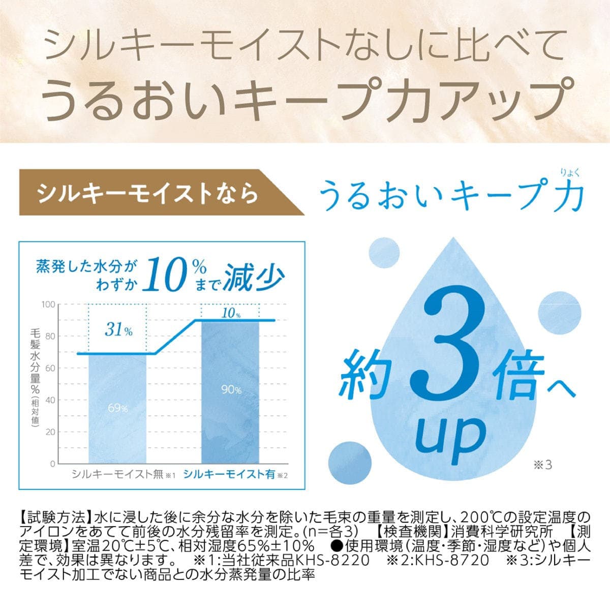 サロンセンス ミニストレートアイロンKHS8430K 9
