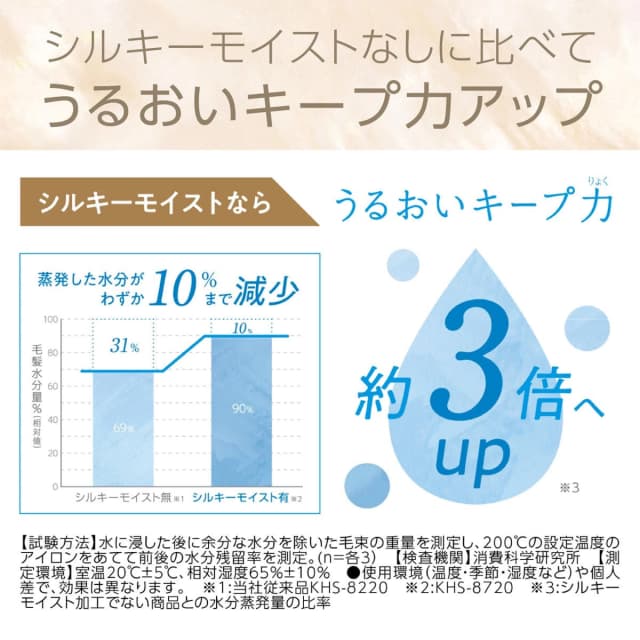 サロンセンス ミニストレートアイロンKHS8430K 9