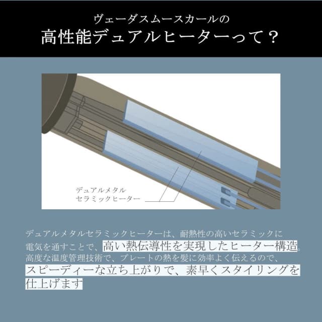 ヴェーダスムースカール 32mm≪カールアイロン≫ 7