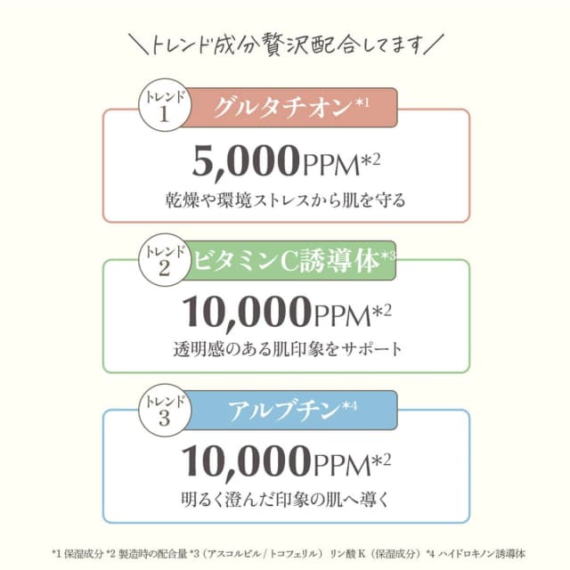 m.Soin シラタマセラム 30ml 4