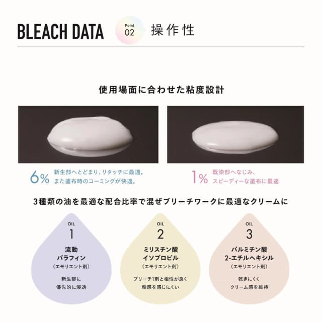 アリミノ ブリーチ OX 6% 1200g（酸化剤／過酸化水素配合）【医薬部外品】 7