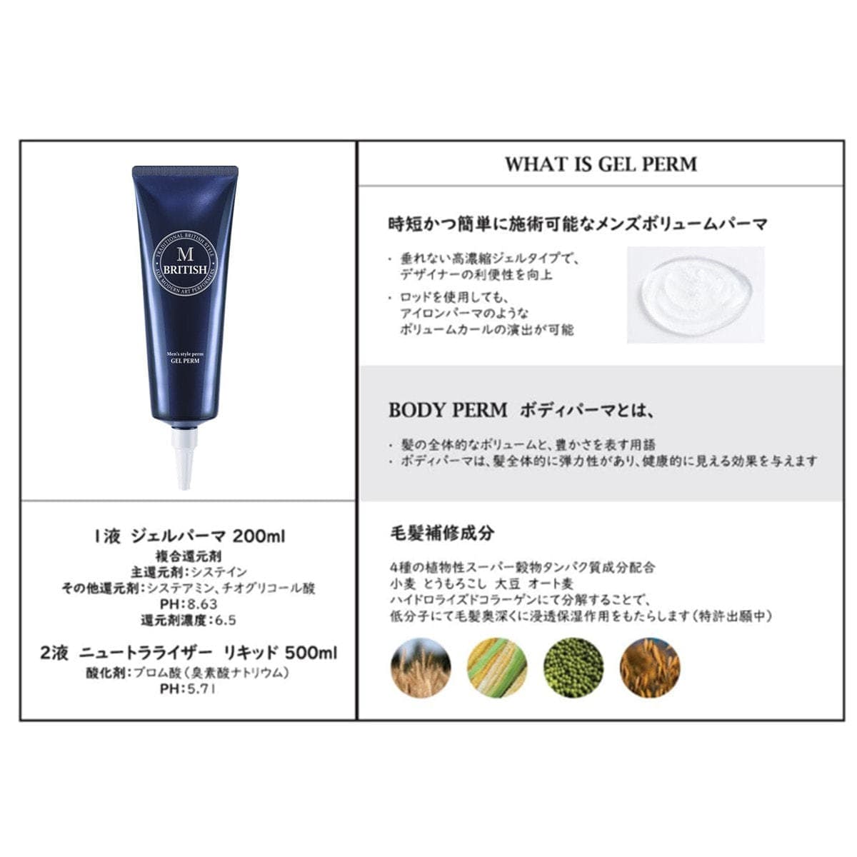 BM メンスタイル ジェルパーマ 200ml（1剤）≪ジェル状パーマ剤≫ 2