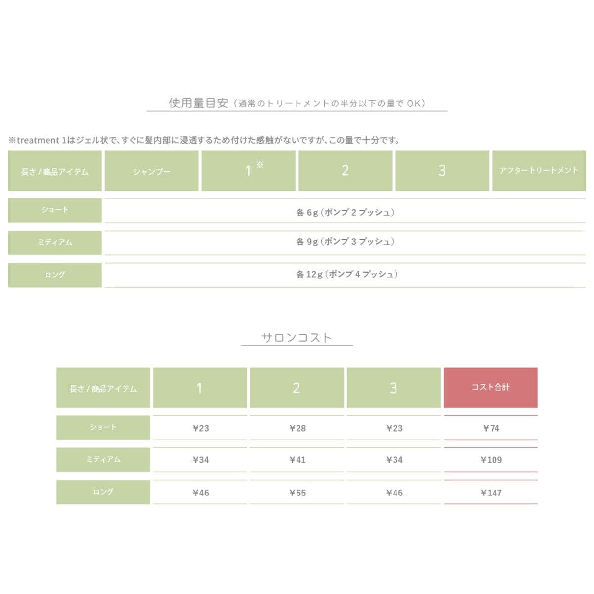 kaname(カナメ) シャンプー 1000ml 4